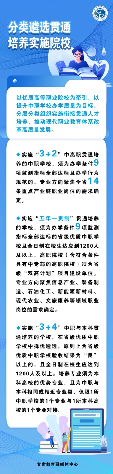 甘肃省聚焦“高质量”和“真贯通”构建职业教育一体化人才培养体系