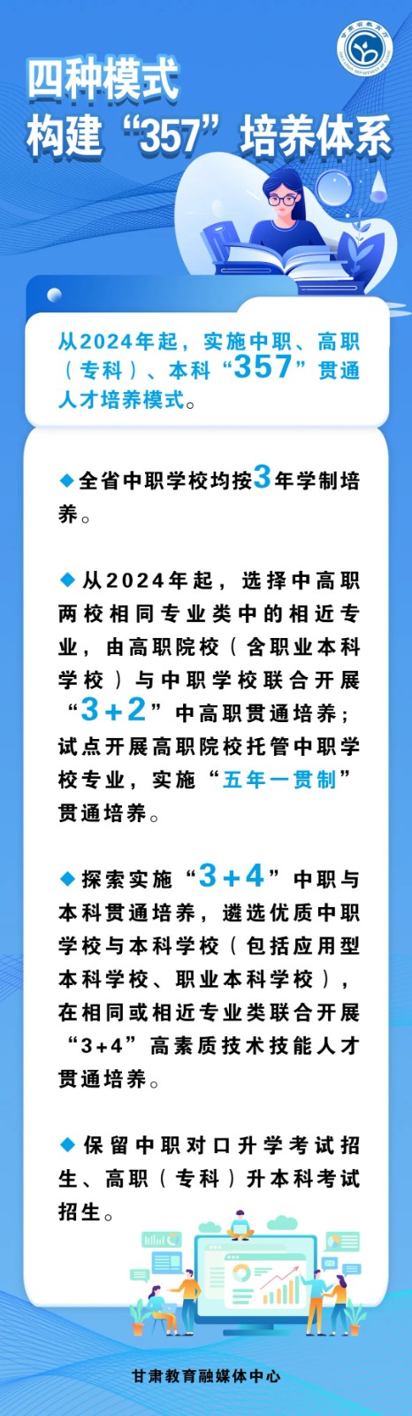 甘肃省聚焦“高质量”和“真贯通”构建职业教育一体化人才培养体系